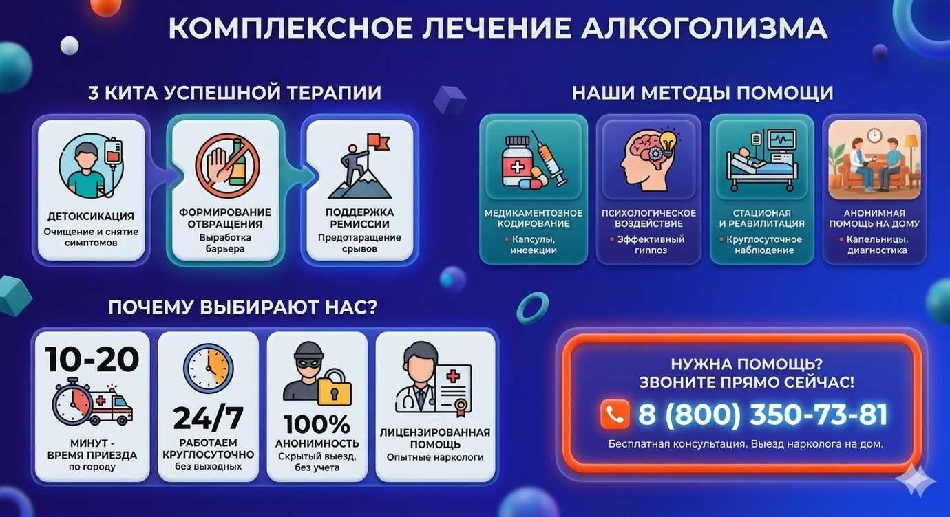 Инфографика о методах лечения алкоголизма в Степном: детоксикация, кодирование и анонимная помощь на дому от клиники Похмельная служба.
